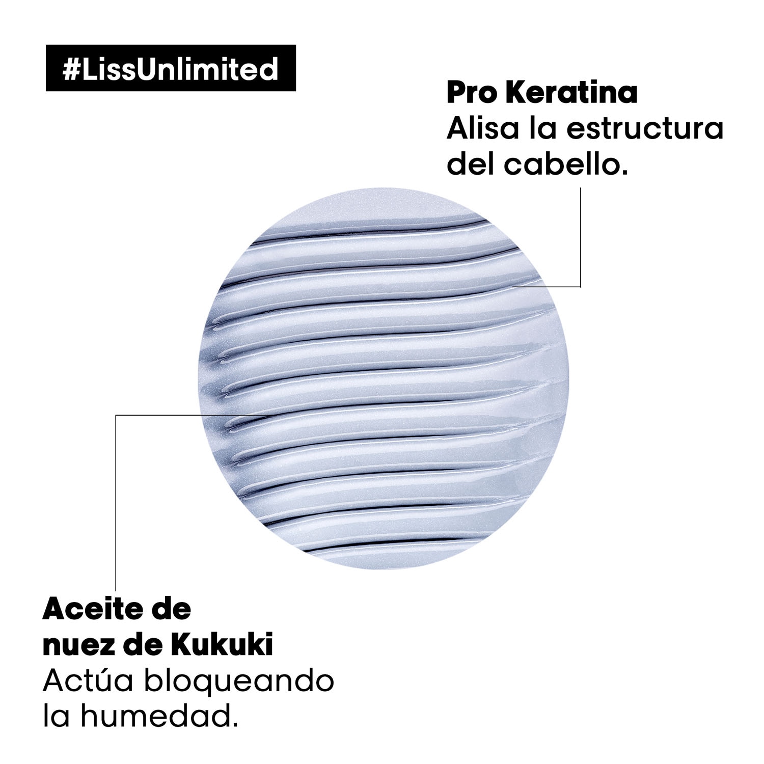 SHAMPOO LISS UNLIMITED (SHAMPOO ANTI-FRIZZ)